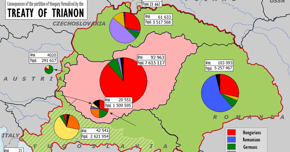 Trianon térkép